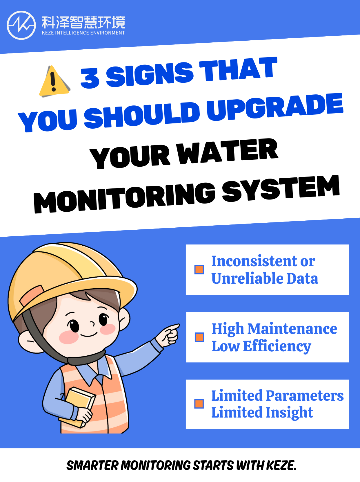 Water quality monitoring system illustrating sensor data fluctuations, maintenance activity, and multi-parameter analysis